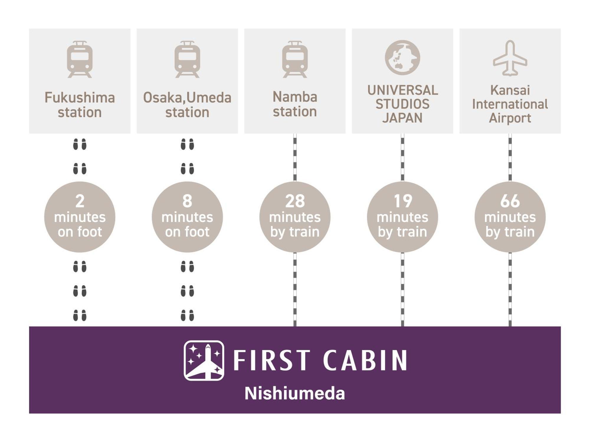 First Cabin Nishi Umeda Osaka Exterior foto